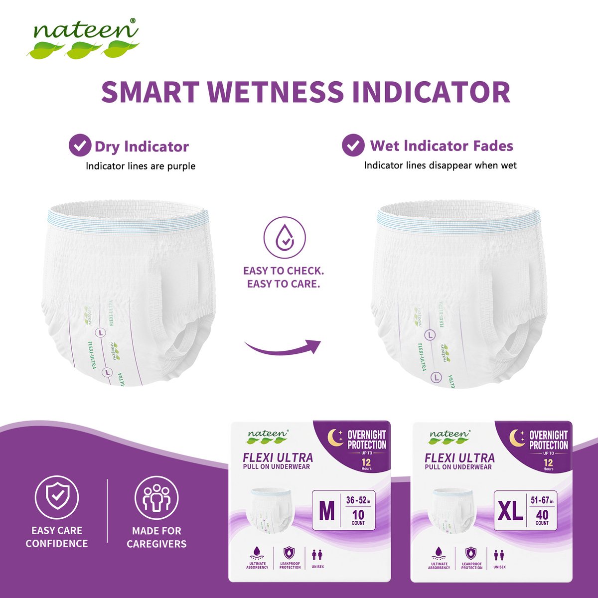 Indicator inteligent de umiditate